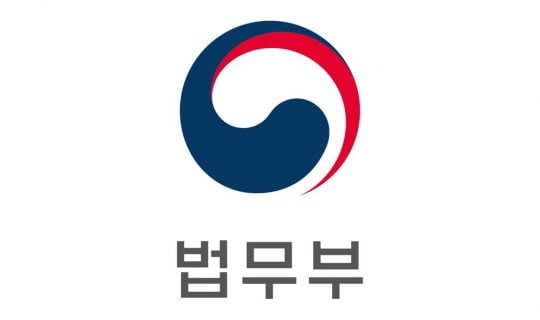 special renunciation of Korean nationality