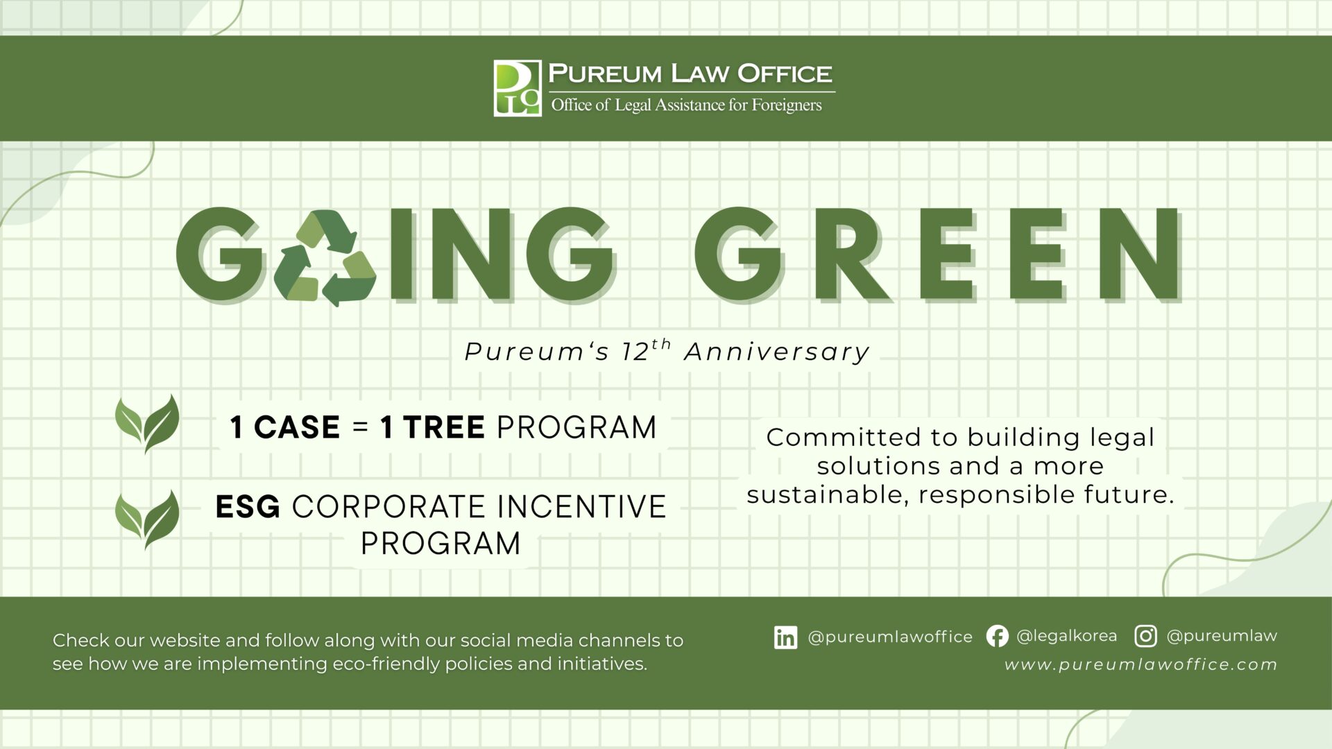 Sustainability Campaigns | Going Green