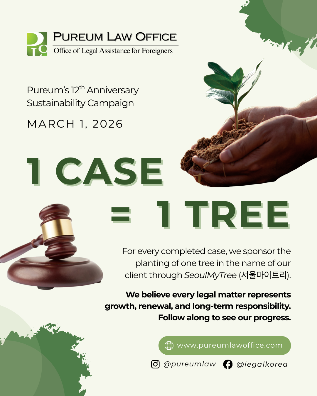 1 Case = 1 Tree