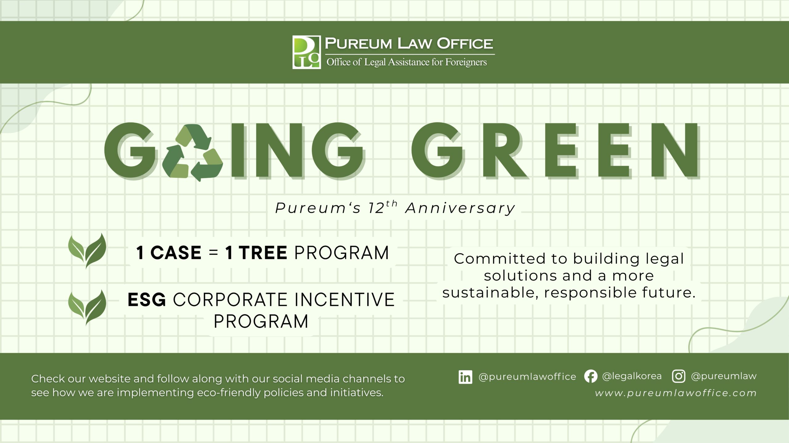 Sustainability Campaigns | Going Green