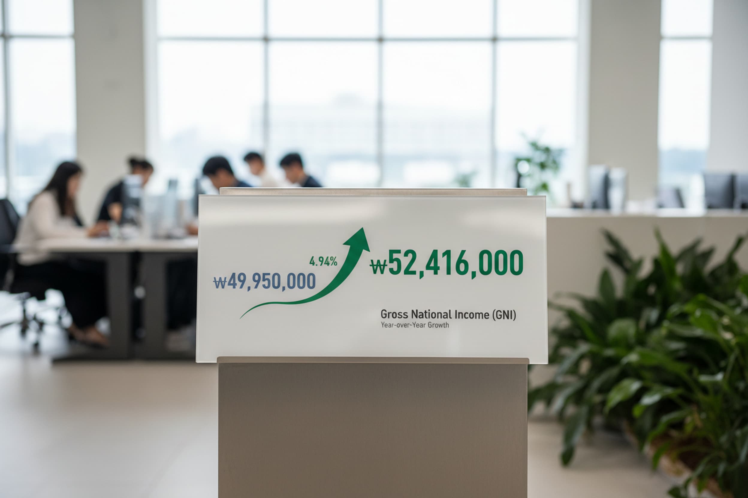 Korea visa income requirement 2026