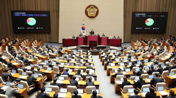 attorney-client privilege in Korea