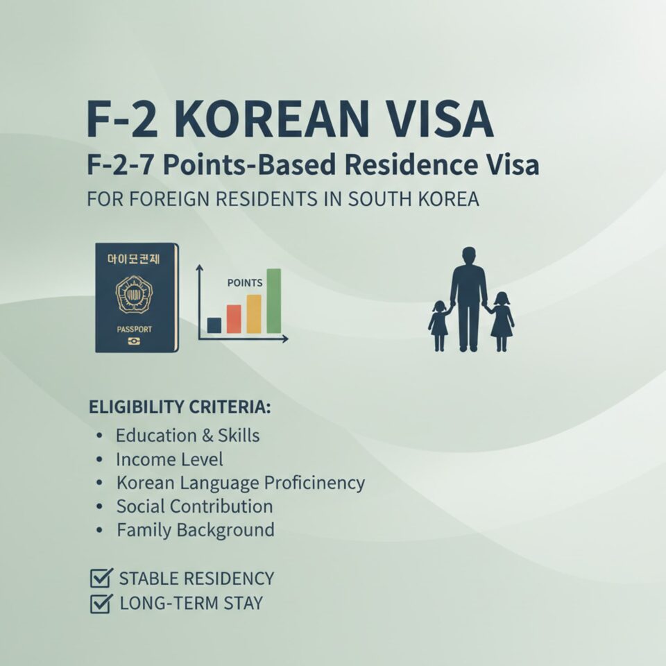 F-2 Korean Visa
